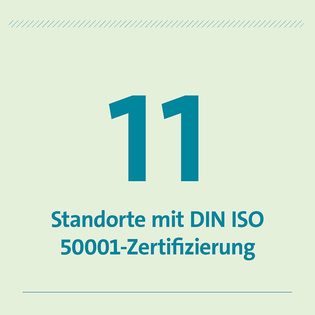 Standorte mit DIN ISO 50001-Zertifizierung Standorte mit DIN ISO 50001-Zertifizierung