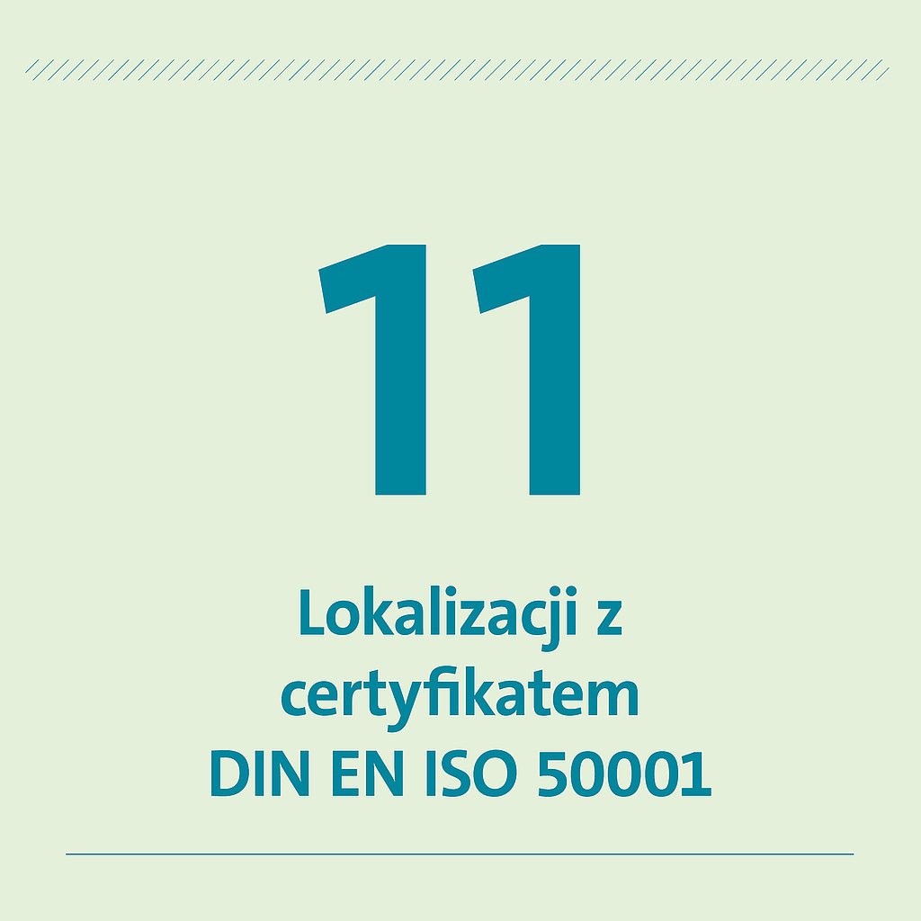 11 lokalizacji z certyfikatem DIN EN ISO 50001