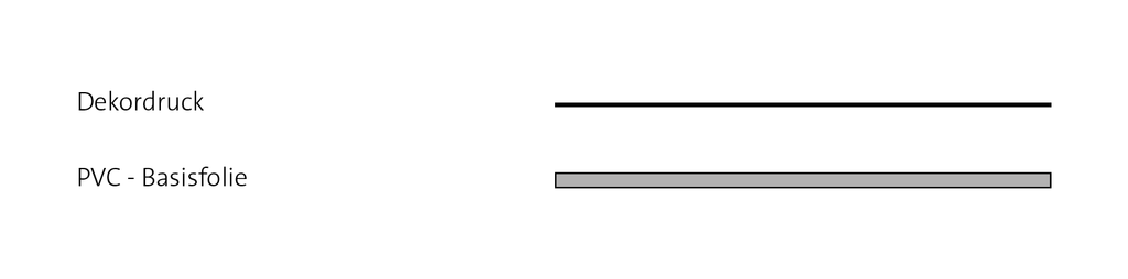 Vinyl_de.png Produktaufbauten Vinyl Dekordruck und PVC