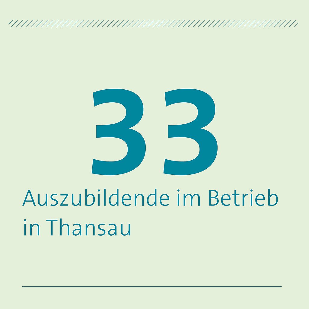 33 Azubis in Thansau 33 Azubis in Thansau