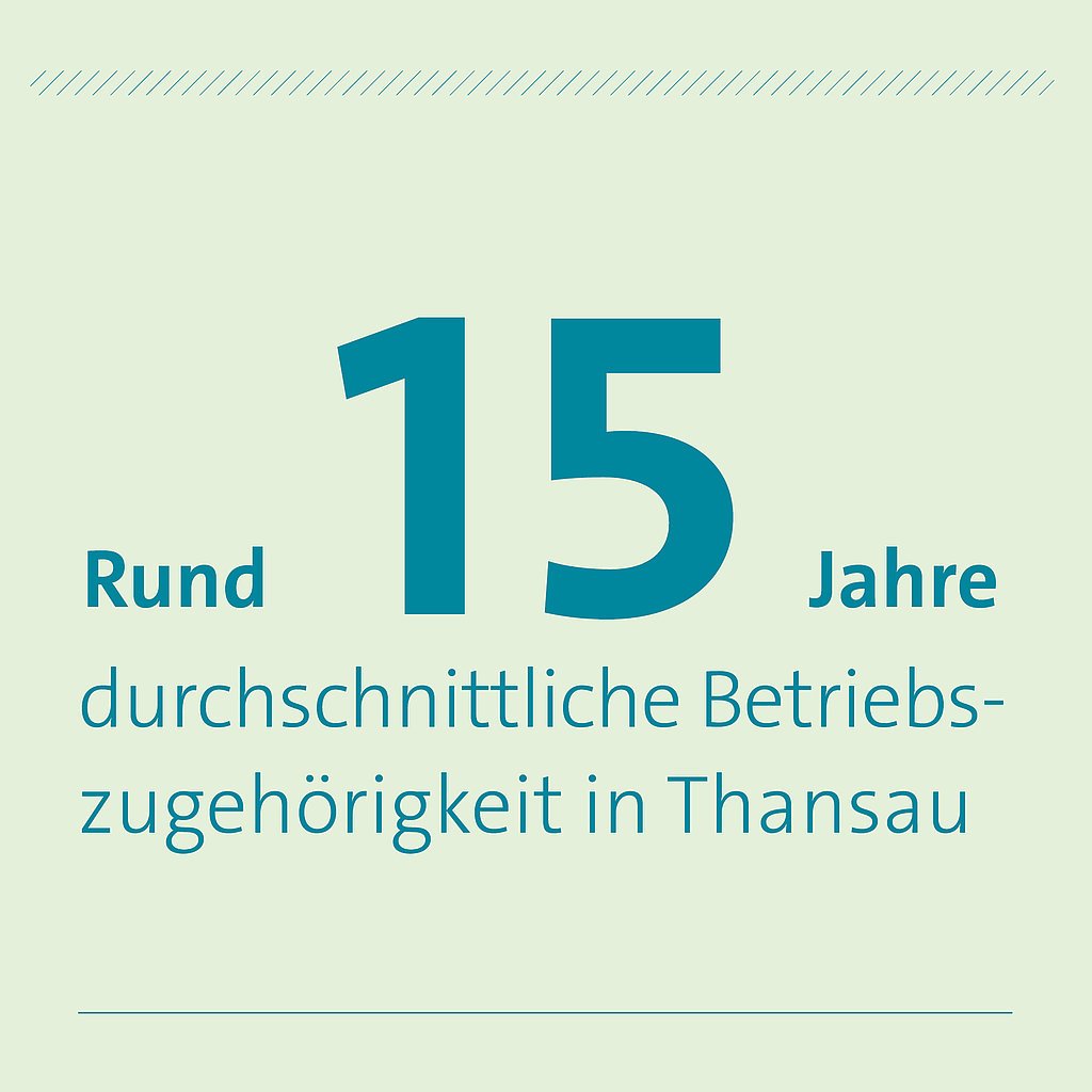 15 Jahre durchschnittliche Betriebszugehörigkeit 15 Jahre durchschnittliche Betriebszugehörigkeit