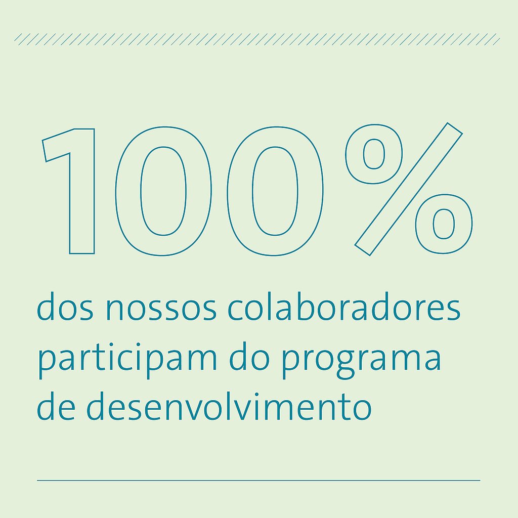 100% dos nossos colaboradores participam do programa de desenvolvimento 100% dos nossos colaboradores participam do programa de desenvolvimento