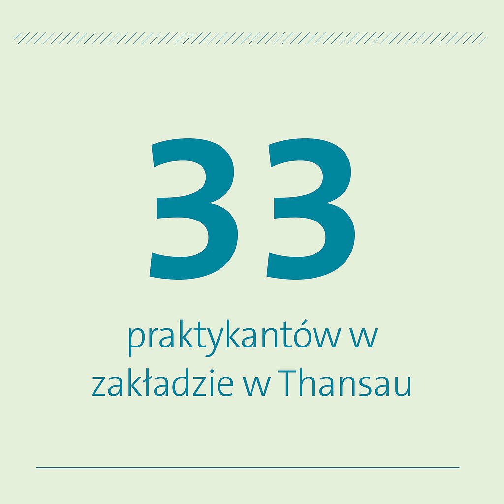 33 praktykantów w zakładzie w Thansau