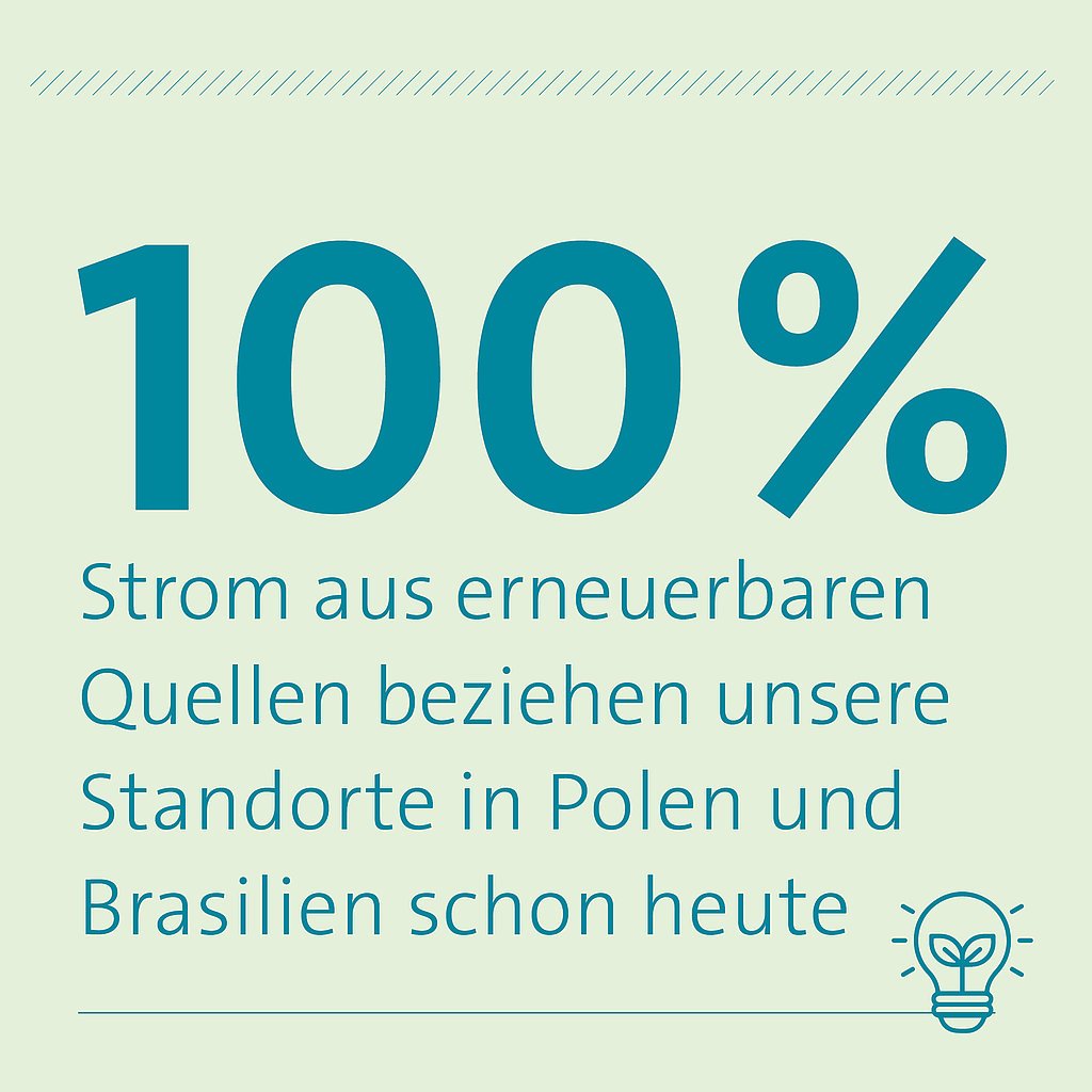 100% Strom aus erneuerbaren Quellen 100% Strom aus erneuerbaren Quellen