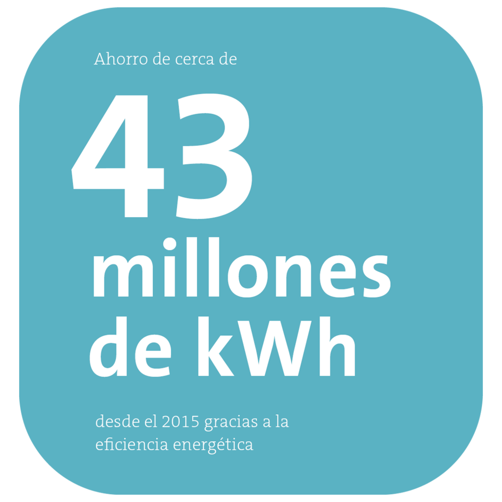 43_Mio_kWh.png 43_Mio_kWh.png