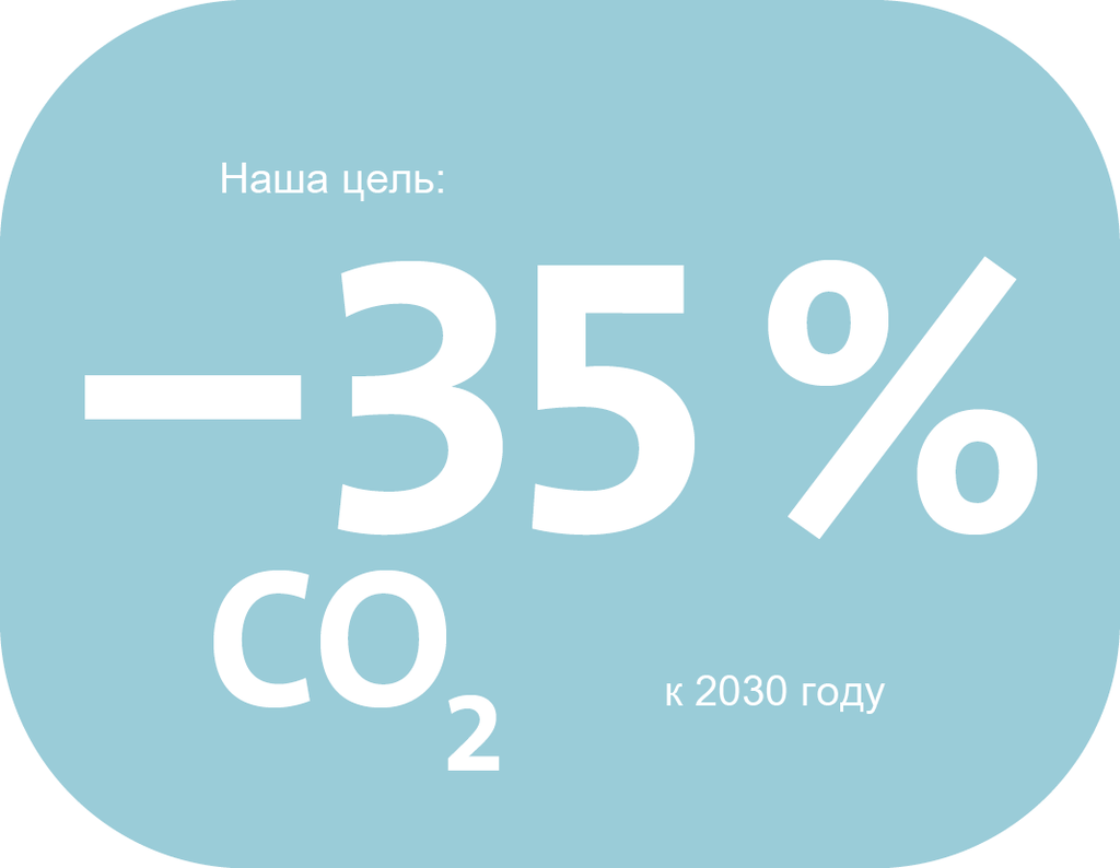 -35___CO2.png -35___CO2.png