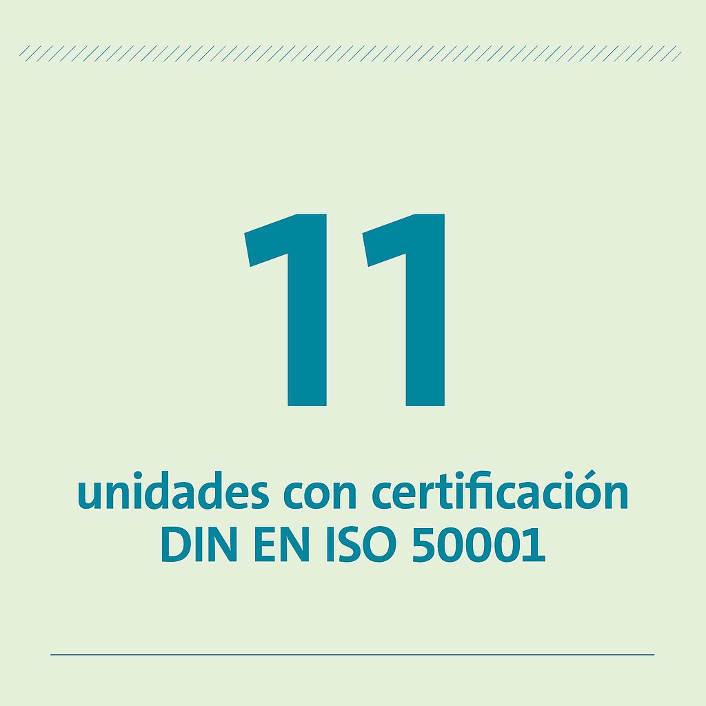 11 unidades con certificación DIN EN ISO 50001 11 unidades con certificación DIN EN ISO 50001