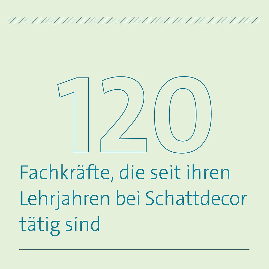 Fachkräfte bei Schattdecor Fachkräfte bei Schattdecor