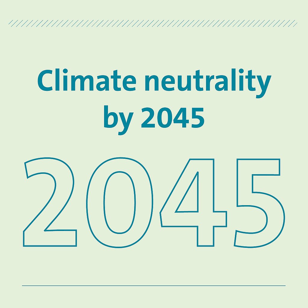 Climate neutrality Climate neutrality