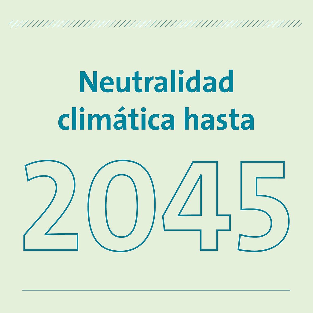 Neutralidad climática hasta 2045 Neutralidad climática hasta 2045