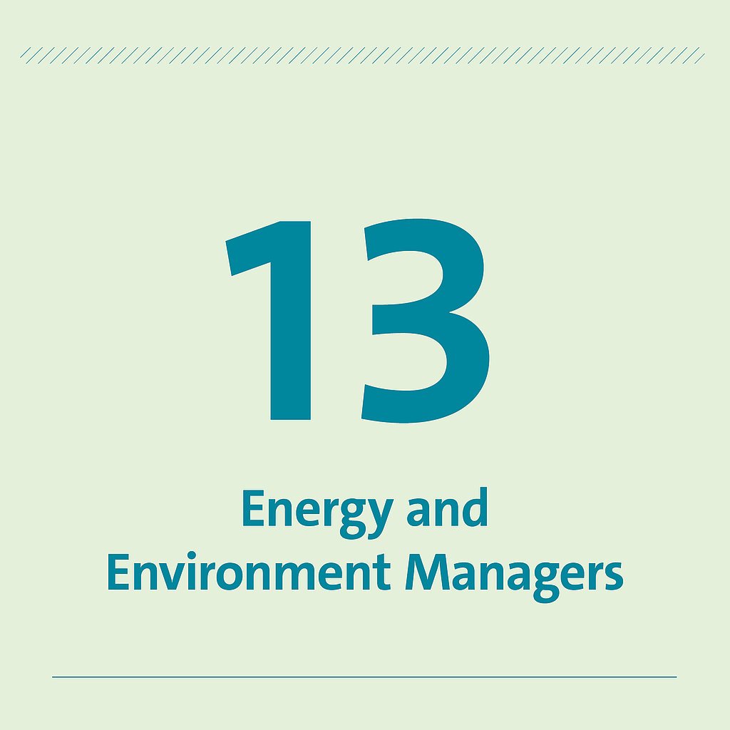 13 Energy and Environment Managers 13 Energy and Environment Managers
