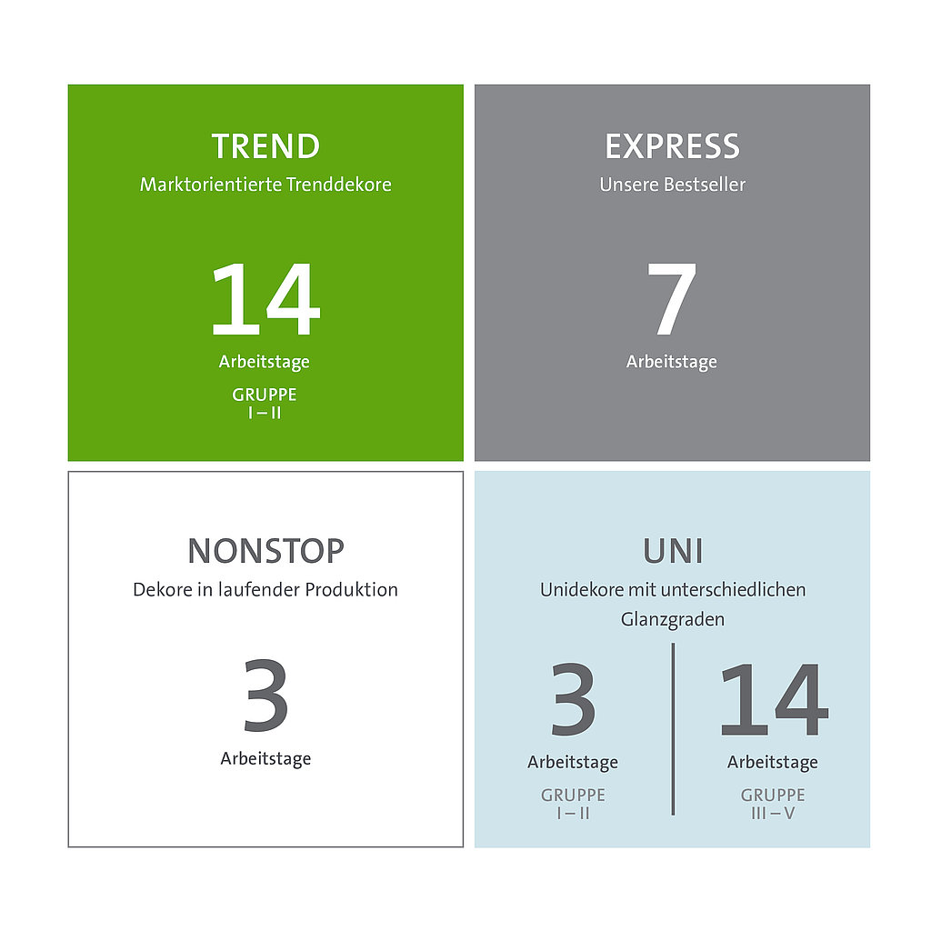 Trend_Express_Nonstop_Uni_šbersicht.jpg Trend_Express_Nonstop_Uni_šbersicht.jpg