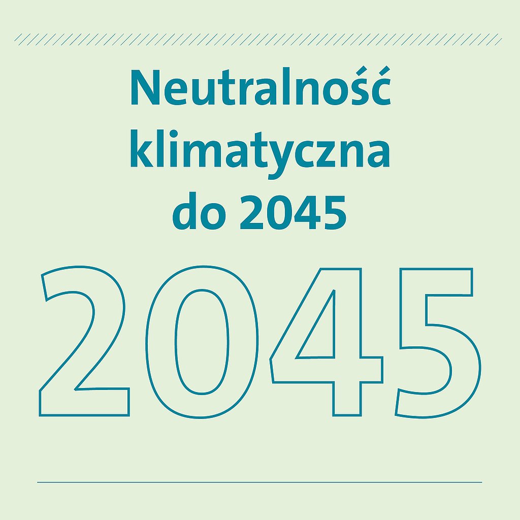 Neutralność klimatyczna do 2045